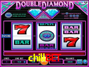 A Emoção da Loteria na chillbet: Uma Chance de Mudança de Vida